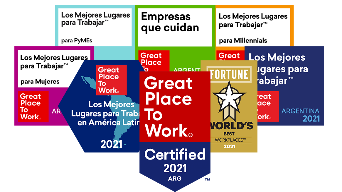 GET ON THE LIST_gráfico de rankings fortune b GET ON THE LIST_gráfico de rankings fortune b
