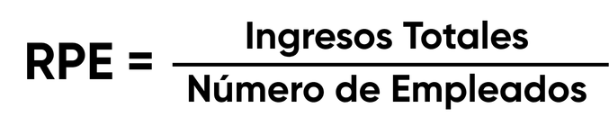 RPE